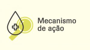 mecanismo de ação (3)